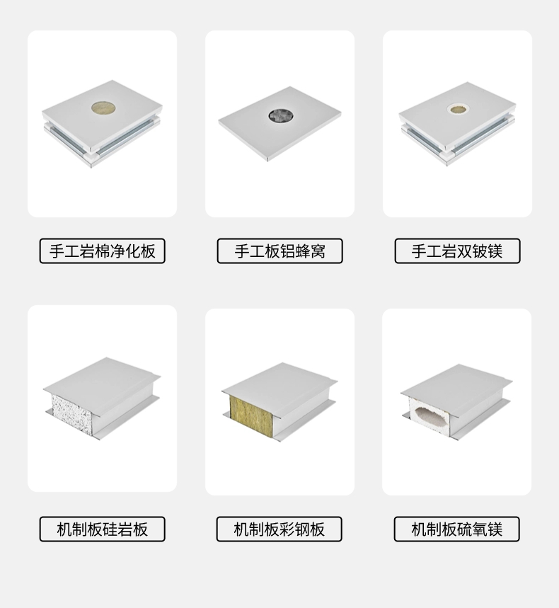 凈化板材產(chǎn)品分類(lèi)